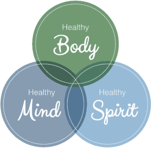 Holistic Dentistry - Healthy Mind Body Spirit